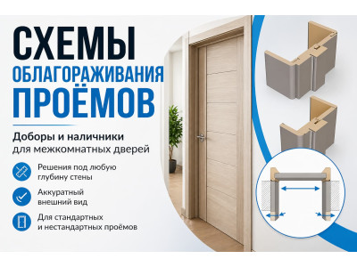 Схемы облагораживания дверных проёмов: доборы, наличники, варианты решений