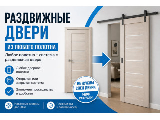 Раздвижные двери: какие выбрать и как сделать из обычной двери