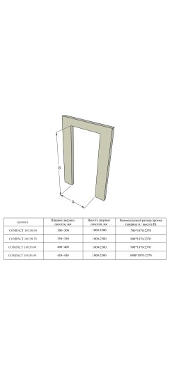 Складная система COMPACT 180.50.60 R INOX прав.