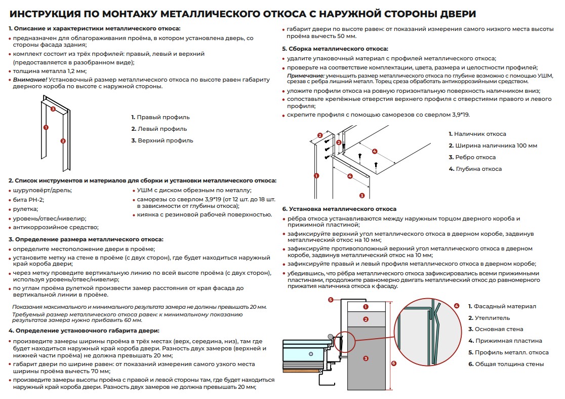 Инструкция по монтажу металлического откоса с наружной стороны двери